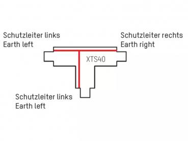 3-Phasen T-Verbinder links aussen